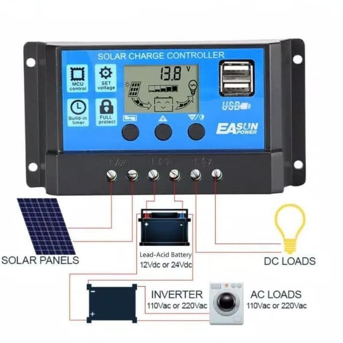 Jual solar charger controller SCC 60A pwm panel surya solar cell 12V 24V |  Shopee Indonesia