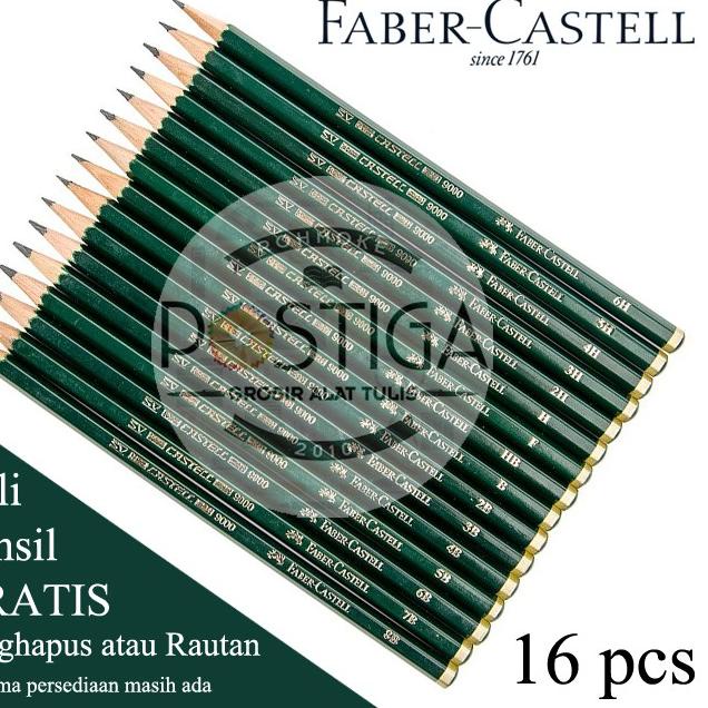 Jual Promo Ab058 Paket Lengkap 16 Tipe Pro Menggambar Sketsa