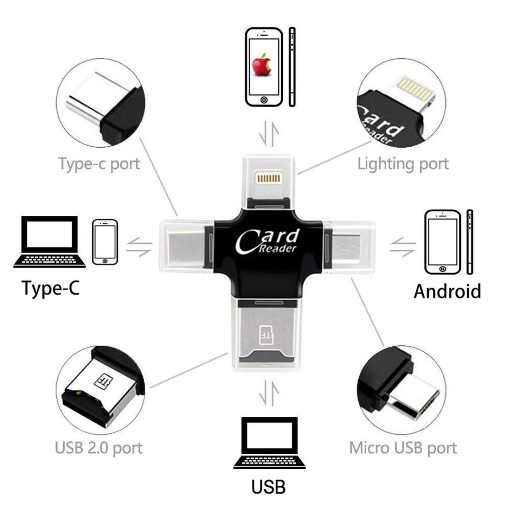 Jual Card Reader Micro SD For IOS Android Smartphone PC Laptop Tablet ...