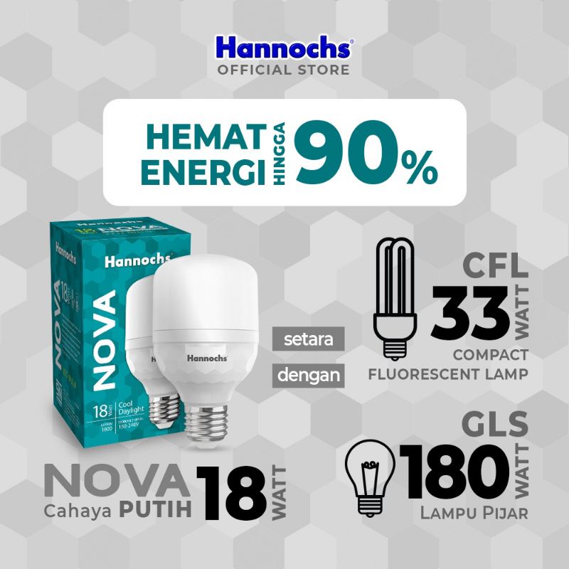 Jual Lampu Led Asli Hannochs Super Terang 18 Wat Cahaya Putih | Shopee ...