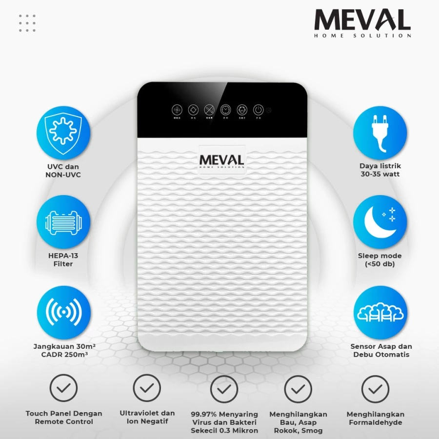 MEVAL Air Purifier HEPA Filter Lite Series Pembersih Filter Penyaring Udara