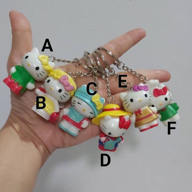 Jual JUAL SATUAN GANCI hello kitty koki gantungan kunci / key chain ...