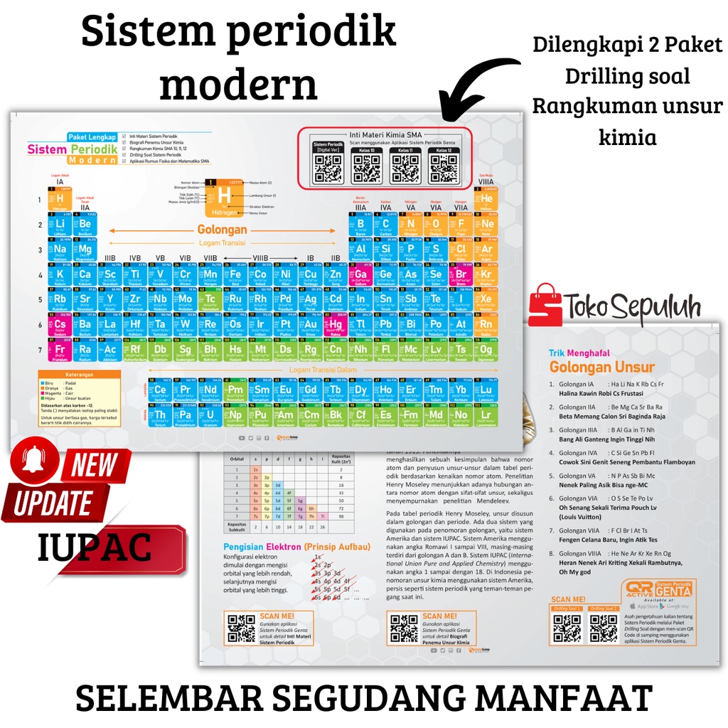 Jual Tabel Periodik Unsur Kimia Update IUPAC | Shopee Indonesia