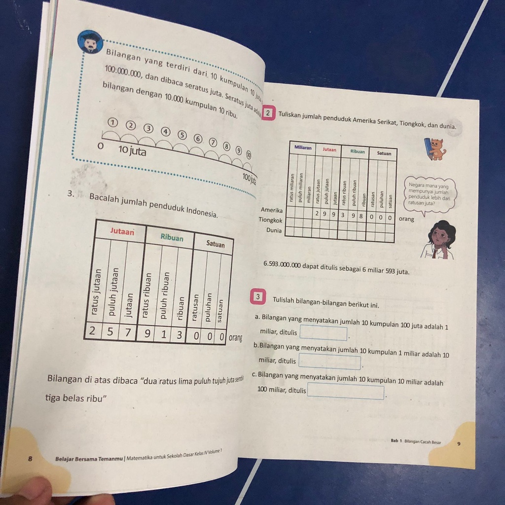 Jual Buku Siswa Pelajaran Matematika Kelas 4 Volume 1 SD Belajar ...