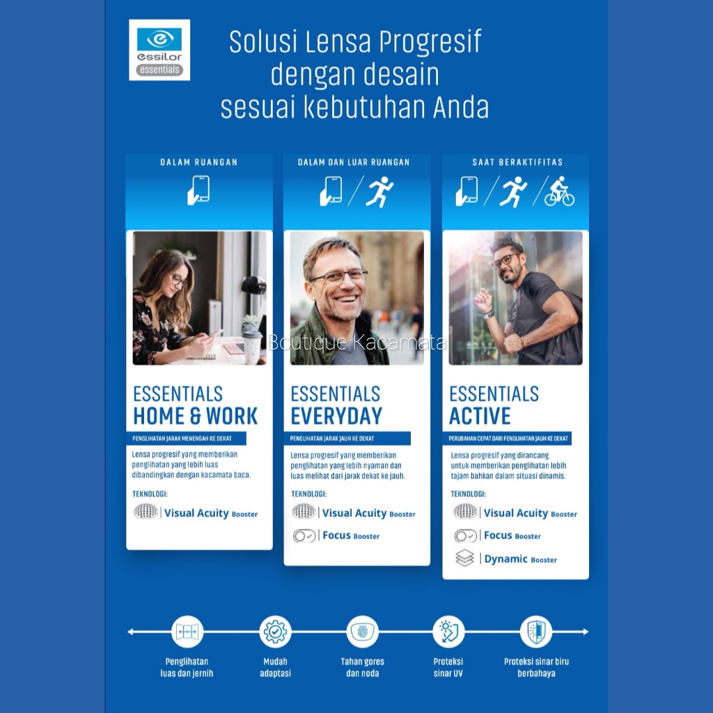 Jual Lensa Progressive Essilor Essentials Active Light Adapt 1.60 Grey ...