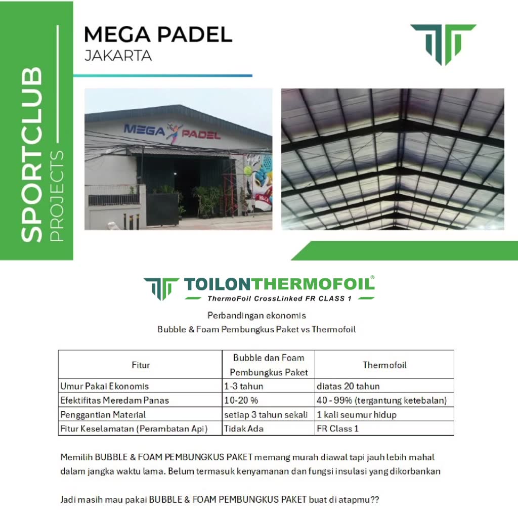 Jual Insulasi Aluminium Foil Atap Rumah | Peredam Panas Tebal Kualitas ...