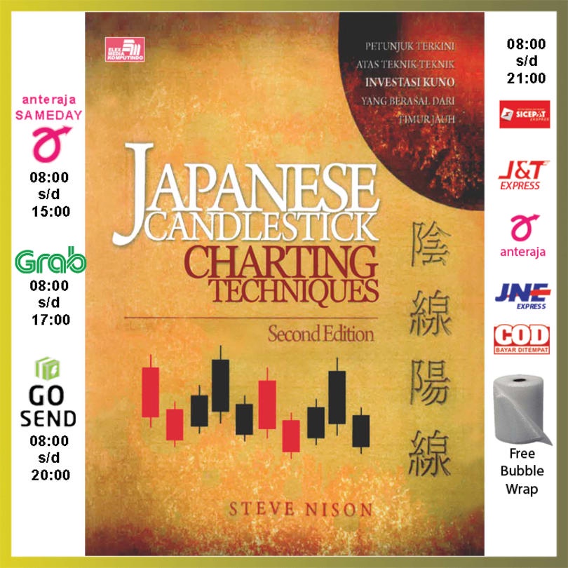 Jual Japanese candlestick, teknik pembuatan grafik batang lilin jepang