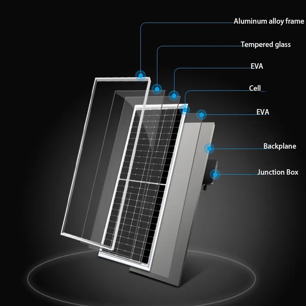 Jual SOLAR PANEL 30W / SOLAR CELL 30 Watt / PANEL SURYA 30WP MONO ...