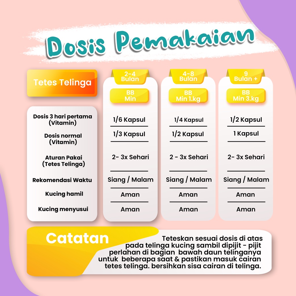 Gambar Produk 3