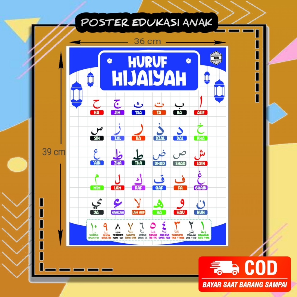 Jual Poster / Poster Edukasi Anak / Mainan Edukatif / Poster Dinding ...