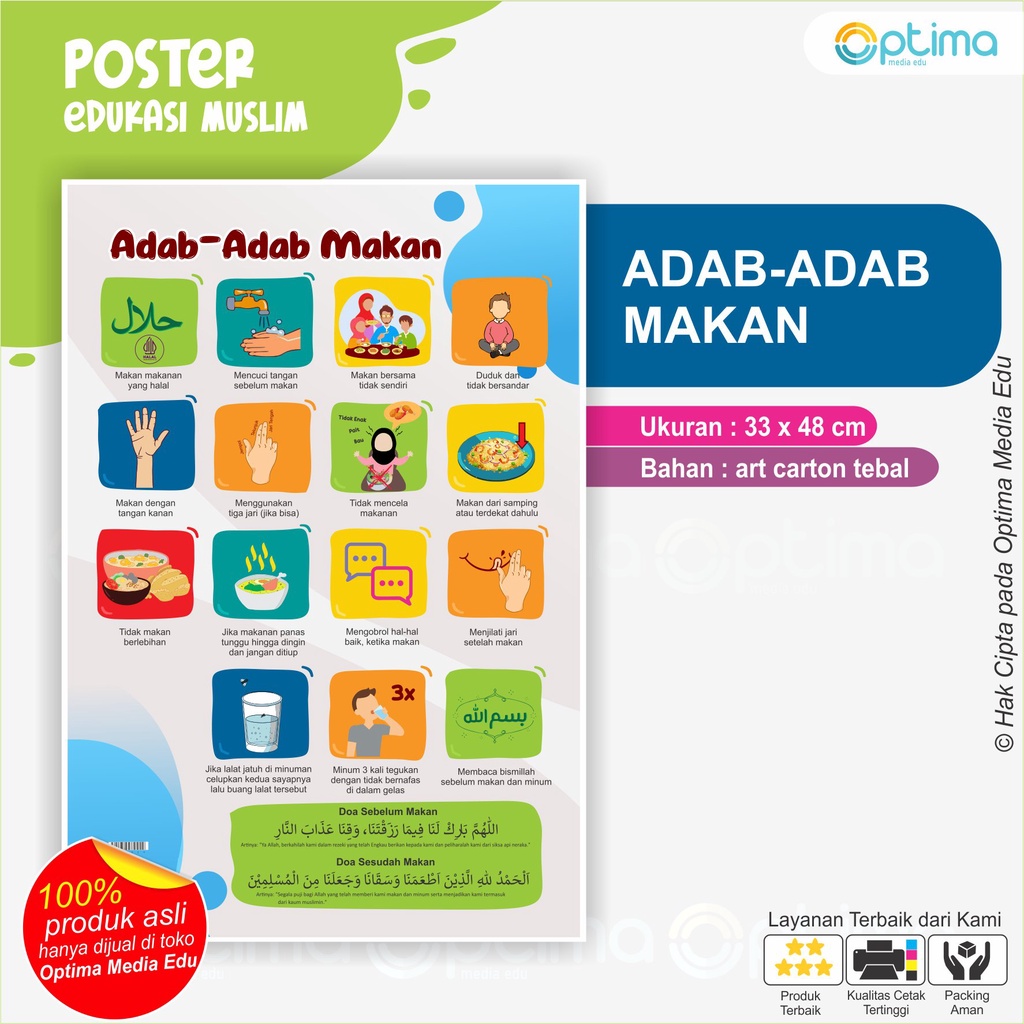 Jual Poster Adab Makan, Adab Berpakaian, Adab Buang Hajat, Adab di ...