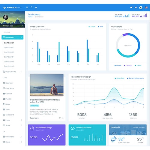 Jual Bootstrap 5 - Material Pro v4.7 Premium Admin Dashboard HTML ...