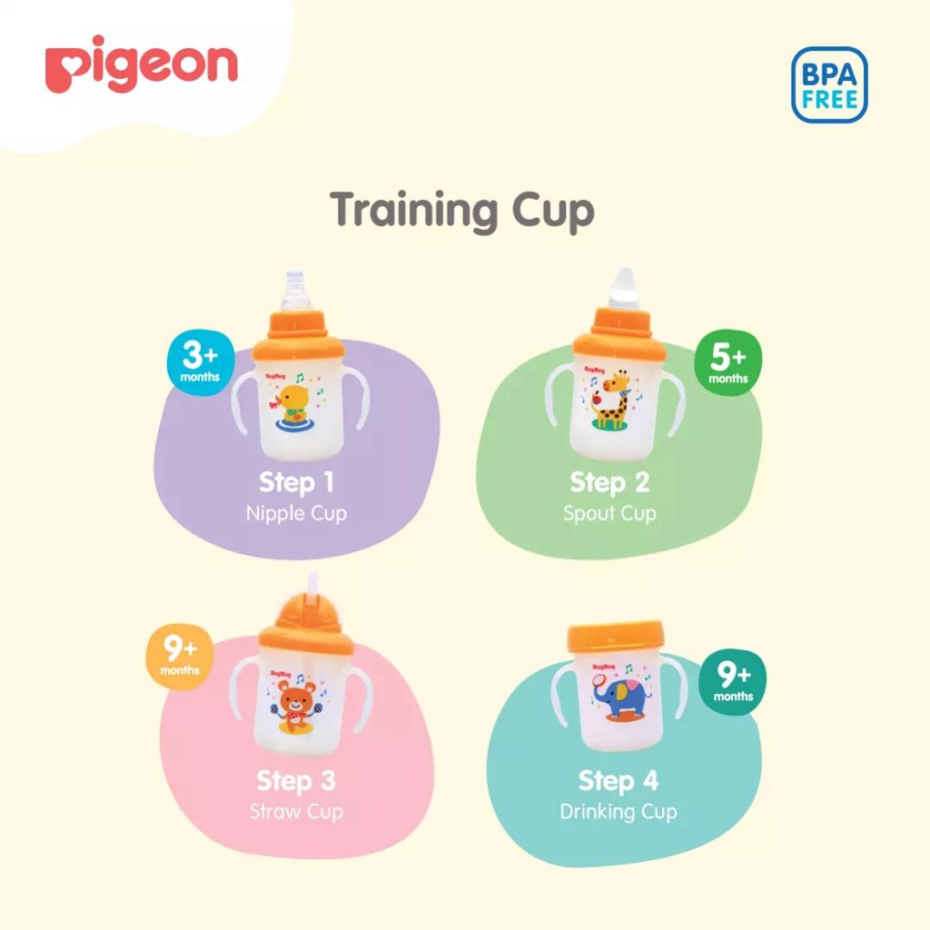 Jual Pigeon Mag Mag All In One Set Training Nipple Cup Training