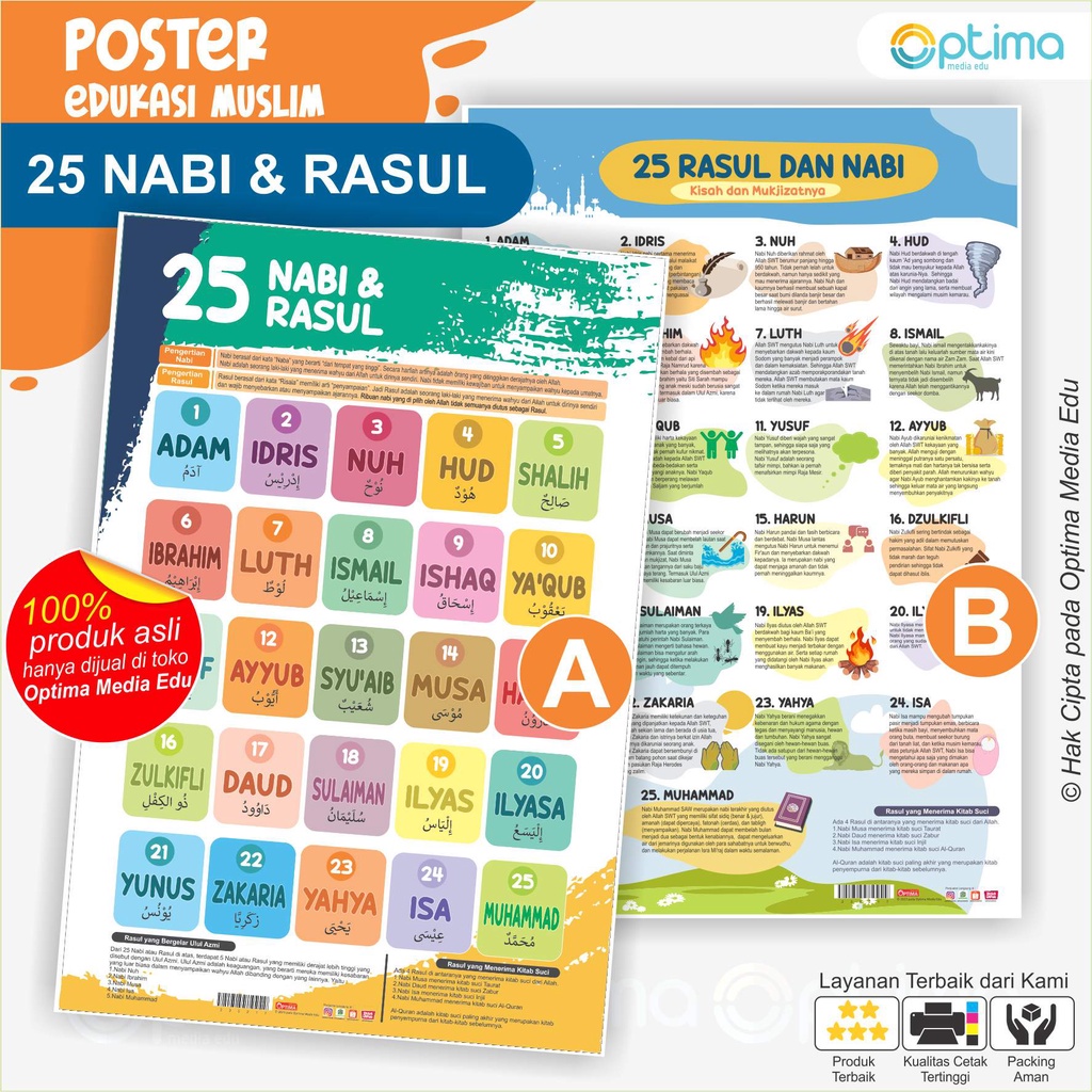 Jual Poster Mengenal 25 Nabi Dan Rasul, Kisah Dan Mukjizat Nabi Dan ...