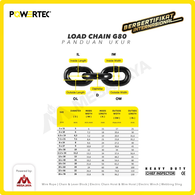 Jual POWERTEC Load Chain / Rantai Baja G80 - 6mm | Shopee Indonesia