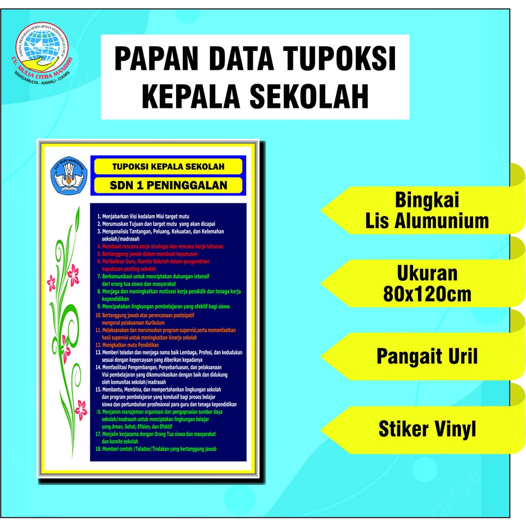 Jual Papan Data Tupoksi Kepala Sekolah Bingkai Lis Alumunium Ukuran