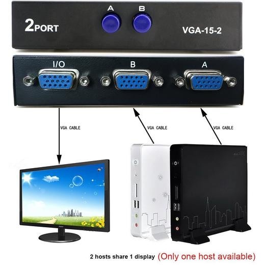 Jual VGA SWITCH 2 PORT / SWITCHER VGA (2 INPUT 1 OUTPUT) | Shopee Indonesia