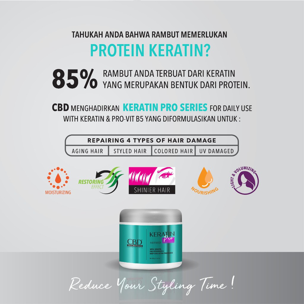 Jual CBD Professional Keratin Pro Daily Use Hair Mask (Masker Rambut ...