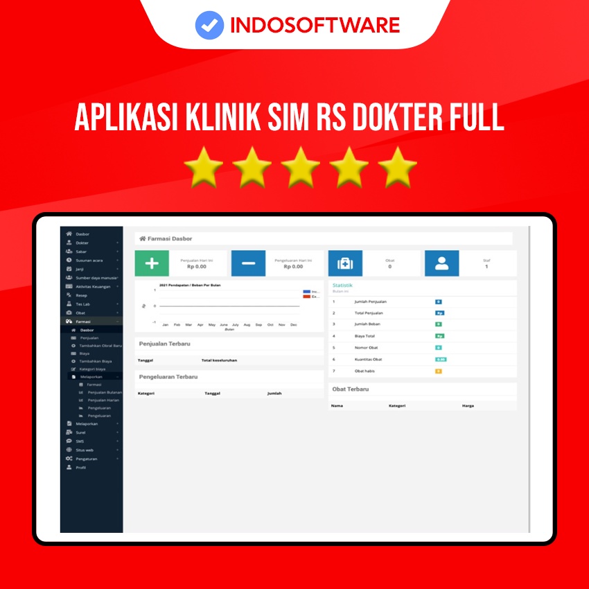 Jual Source Code Aplikasi Klinik Sim Rs Dokter Full Php Ci Codeigniter Siap Pakai Rumah Sakit 0944