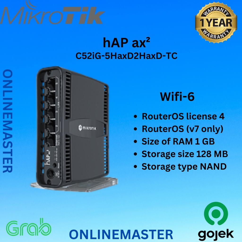 Jual Mikrotik Hap AX2 C52iG-5HaxD2HaxD-TC WiFi 6 Router Access Point ...