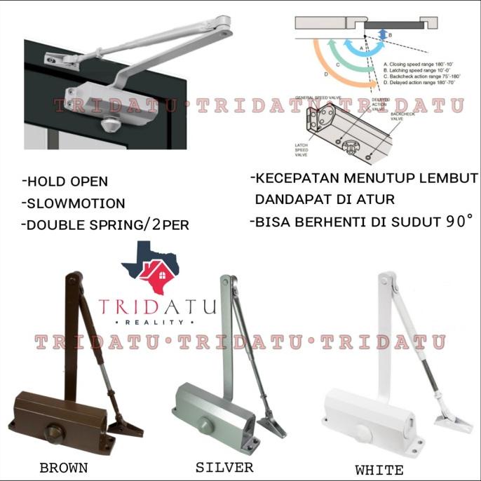 Jual Dor Closer Penahan Pintu Alat Penutup Pintu Hidrolik Hold Open Shopee Indonesia