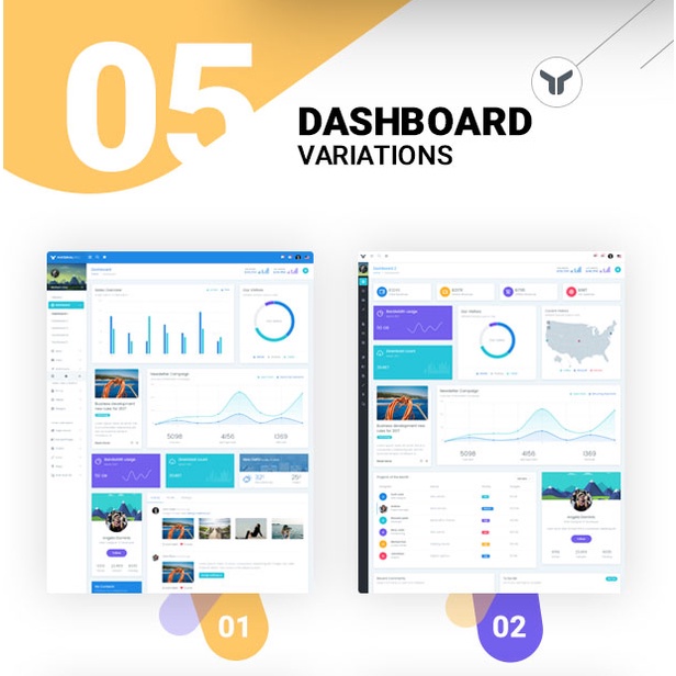 Jual Bootstrap 5 - Material Pro v4.7 Premium Admin Dashboard HTML ...