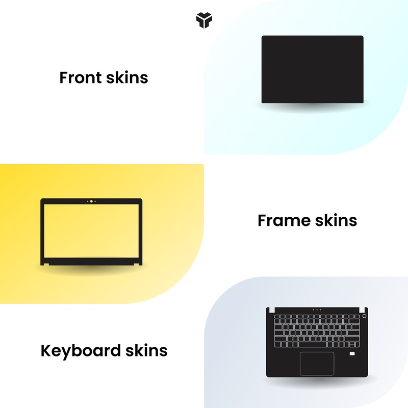Jual Stiker Case Laptop Lenovo d330 Fullbody - [Request Design ...
