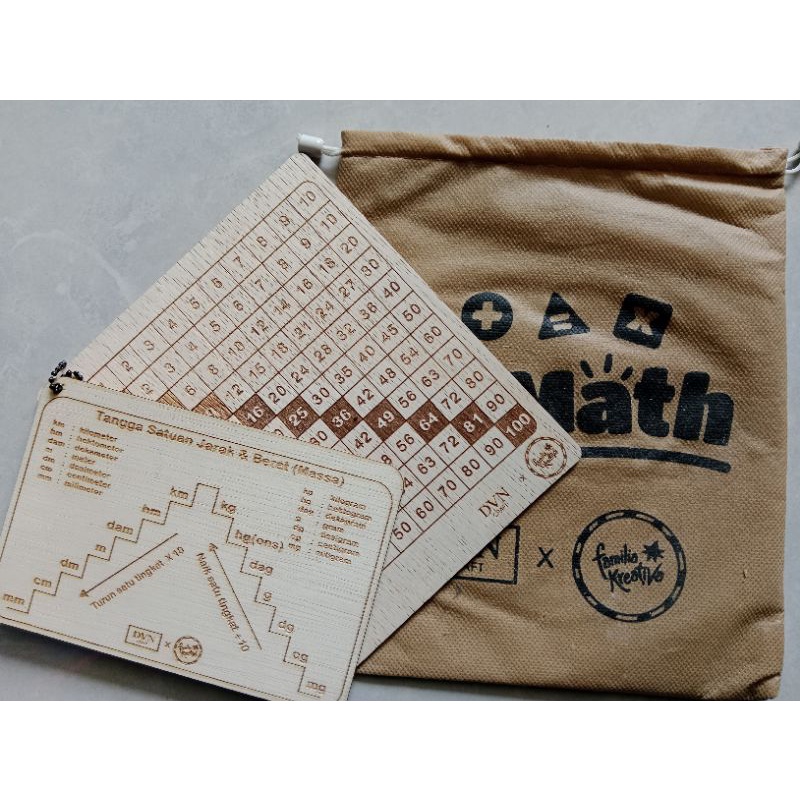 Jual Hi Math Tabel Belajar Perkalian | Shopee Indonesia