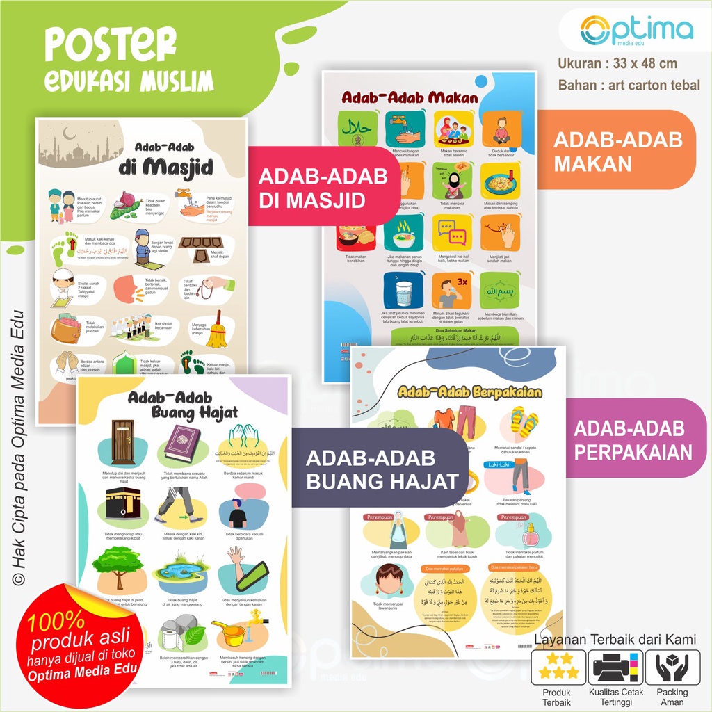 Jual Poster Adab Makan, Adab Berpakaian, Adab Buang Hajat, Adab Di ...