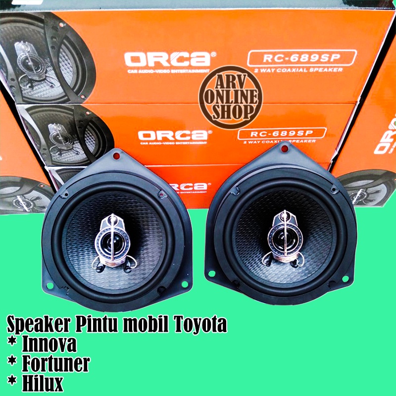 Menggali Dunia Adapter Speaker Innova: Panduan Lengkap dari Pemilihan hingga Instalasi
