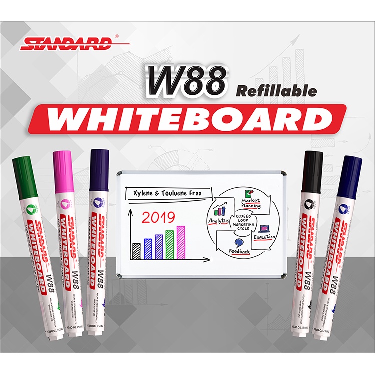 Standard - W88 Whiteboard Marker Warna Pink, Green, Violet @2 pcs ( Spidol yg bisa dihapus ) (4)