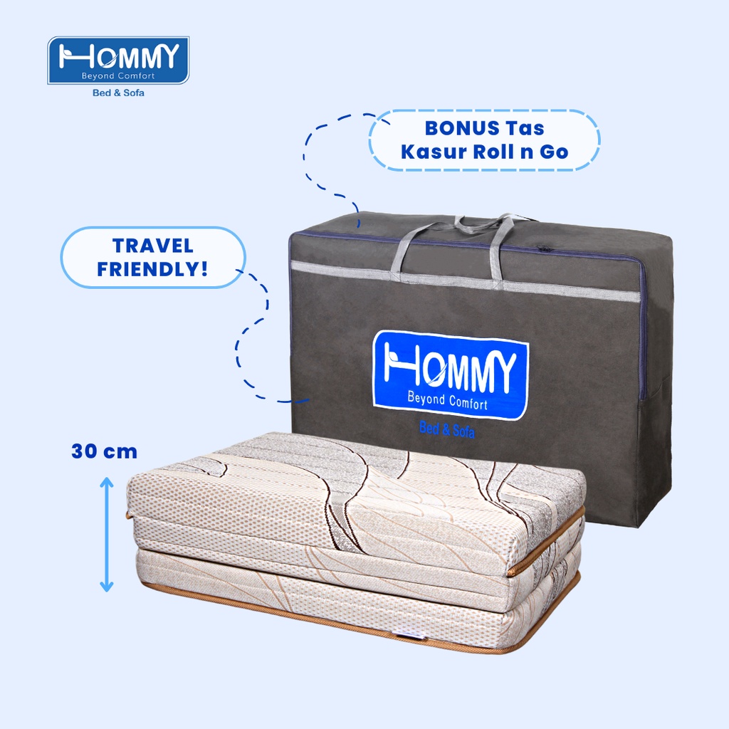 Jual HOMMY TRIPLE Z - ORTHOPEDIC | Trifold Mattress | Kasur Lipat Tiga ...