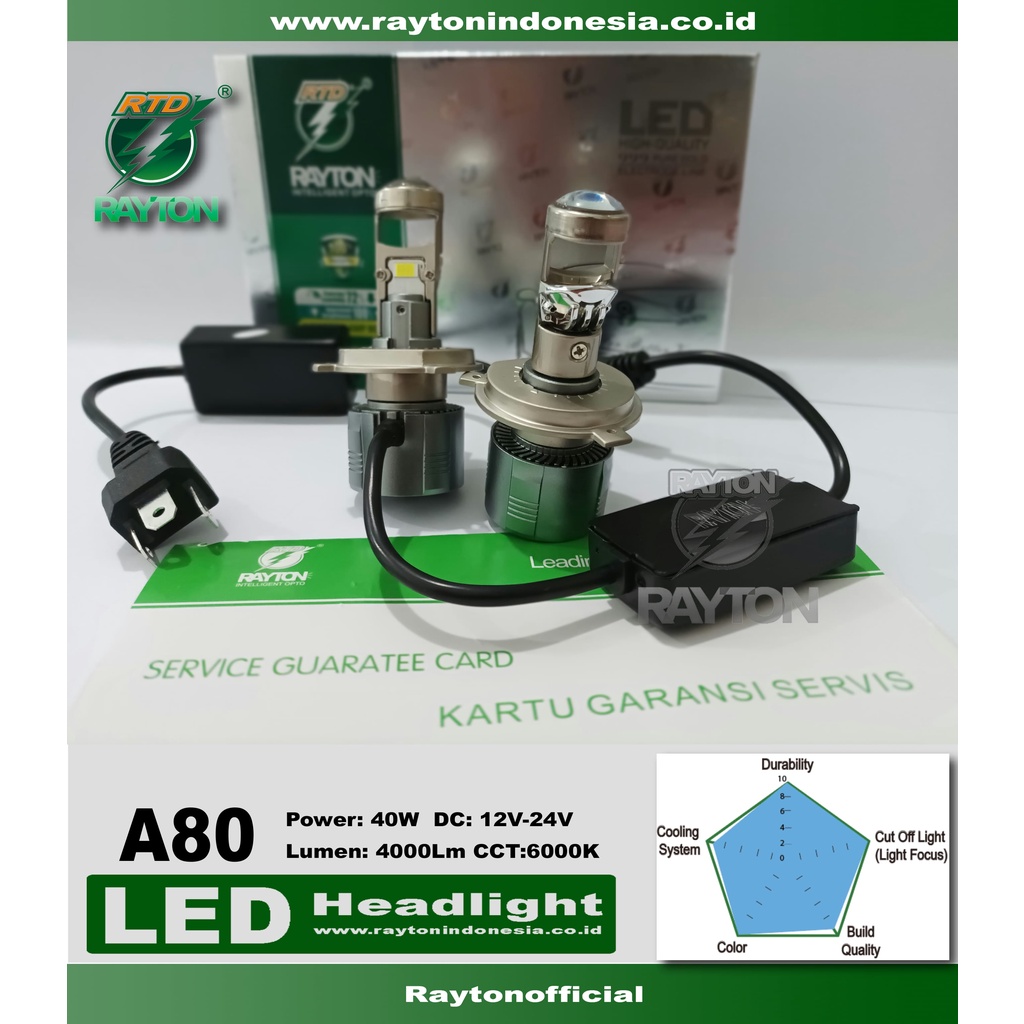 Jual Rtd Rayton Lampu Utama Mobil Mini Proji Lampu Depan Mobil Led