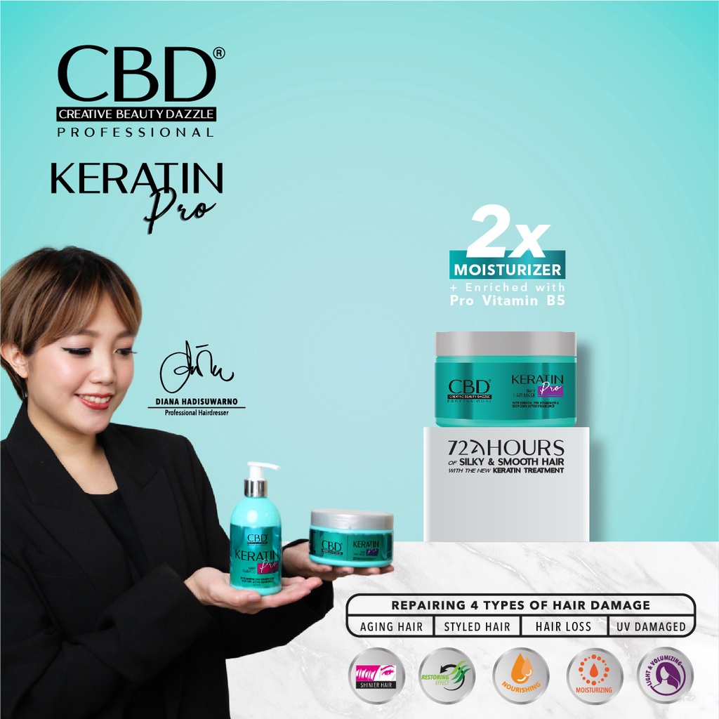 Jual CBD Professional Keratin Pro Daily Use Hair Mask (Masker Rambut ...