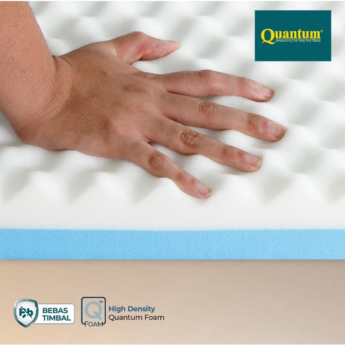 Jual Quantum Mattress Topper Plus 180x200 cm Tebal 10 cm kasur spring