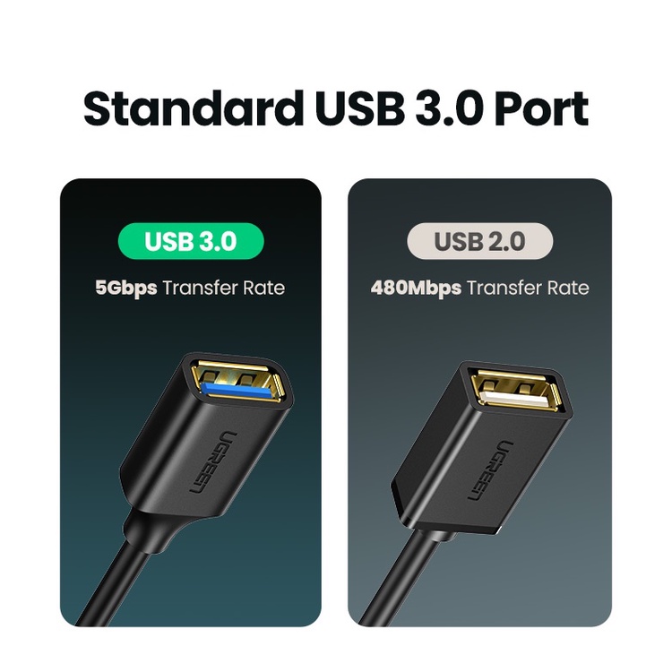 Jual UGREEN OTG USB Type C To USB 3.0 Adapter Converter 5Gbps | Shopee ...