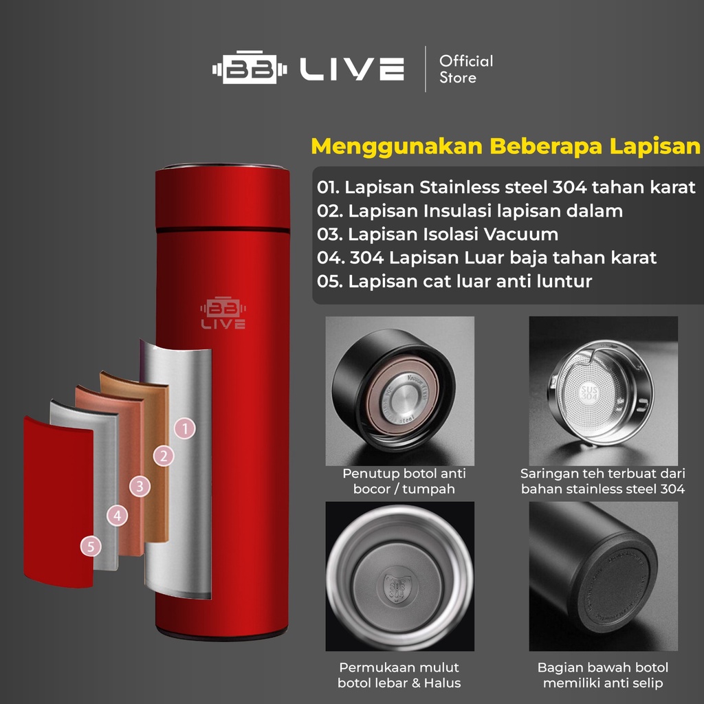 Gambar Produk 4
