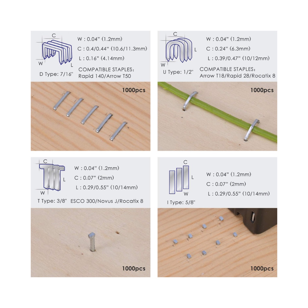 Jual ISI ULANG REFILL ALAT STAPLE STEPLE STAPLES STEPLES SETEPLES ...