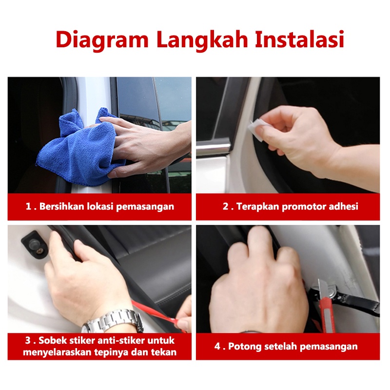 Jual SEAMETAL Segel Karet Pintu Mobil Strip Karet Penyegel Pintu Mobil ...