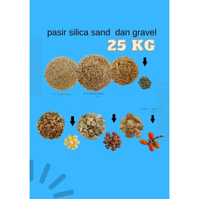 Jual Pasir Silika Bangka 25 Kg Batu Silika Bangka 25 Kg Shopee