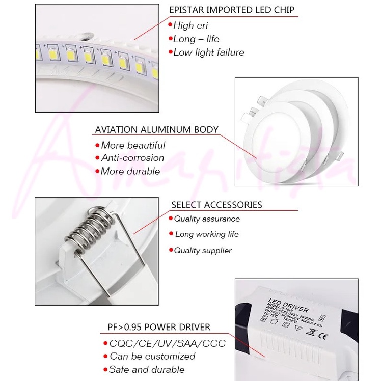 Jual Lampu Downlight LED Panel Slim 12W Cahaya 6000K / White / Putih ...