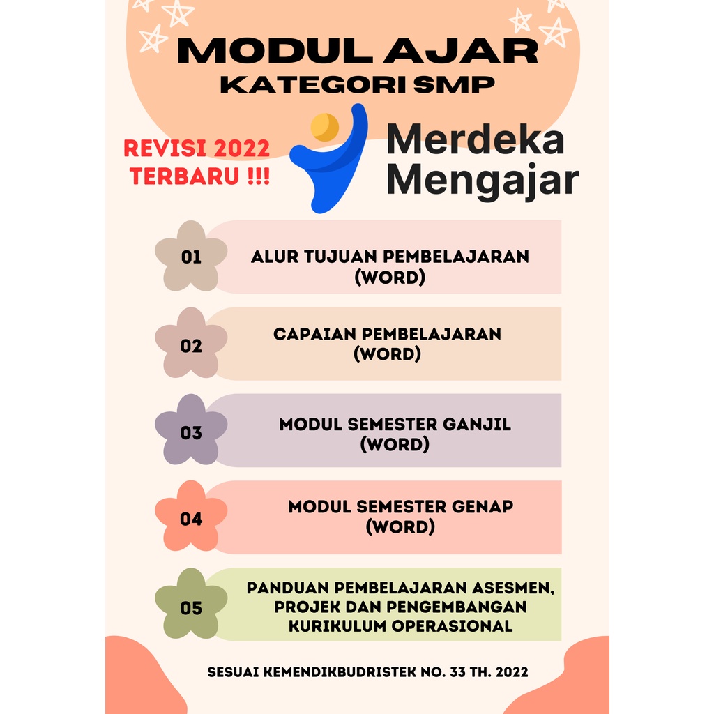 Jual MODUL AJAR KURIKULUM MERDEKA SMP DAN SMA (PAKET LENGKAP - TINGGAL ...