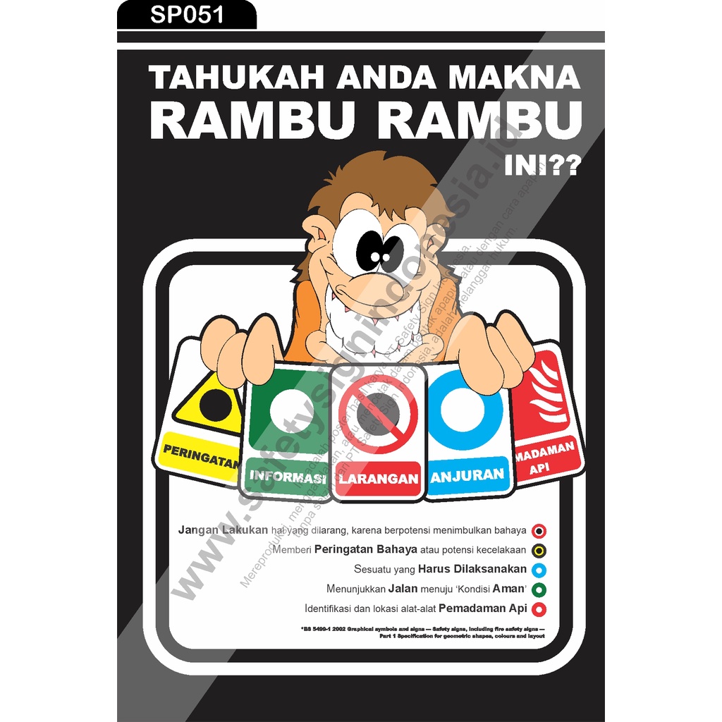 Jual SP051 Poster K3 Safety A1 - Tahukah Anda Makna Rambu-Rambu Ini ...