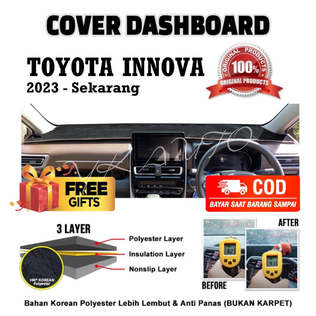 Jual Cover Dashboard Innova Zenix Premium Cover Dasboard Toyota All New