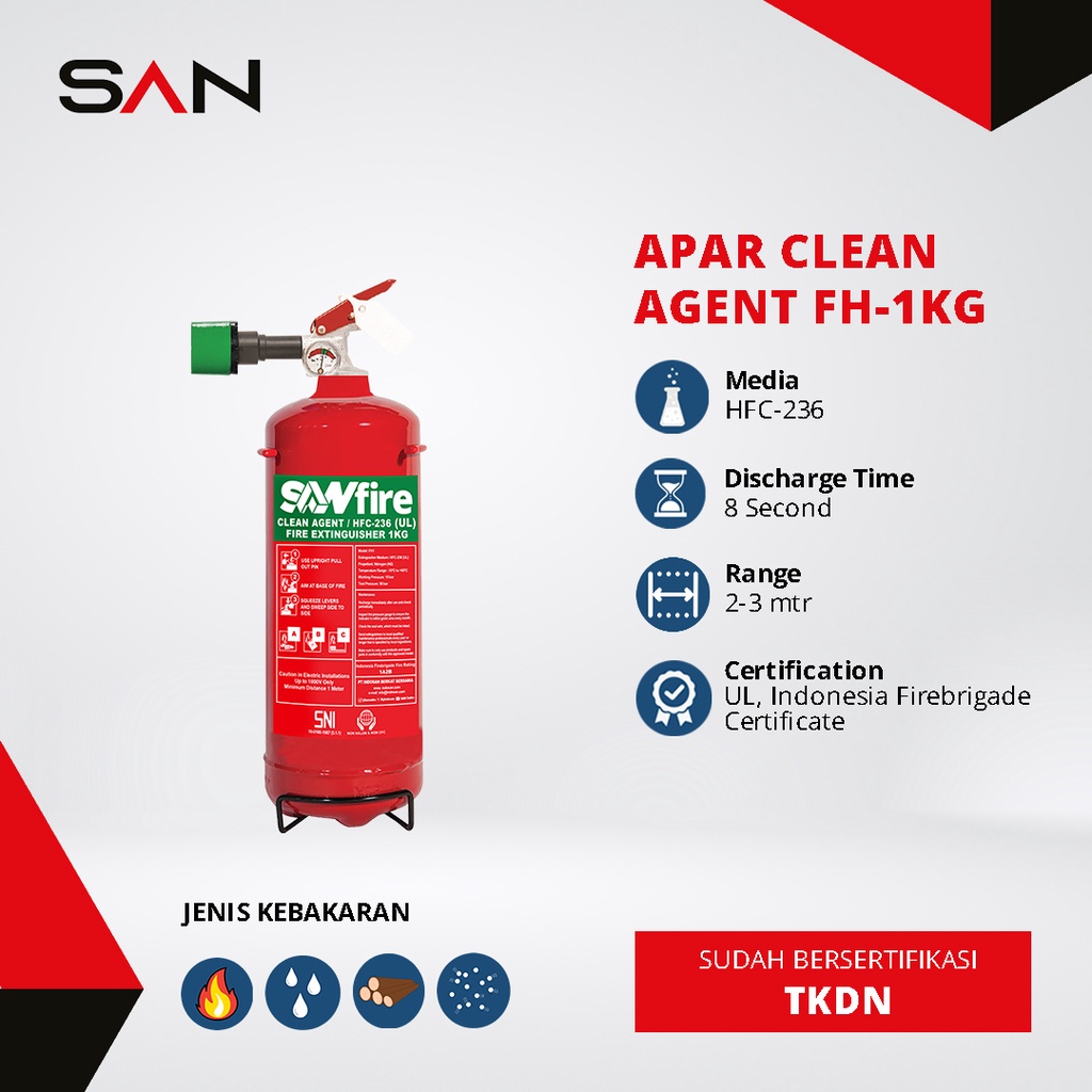 jual-apar-clean-agent-alat-pemadam-api-ringan-extinguisher-sanfire-1kg