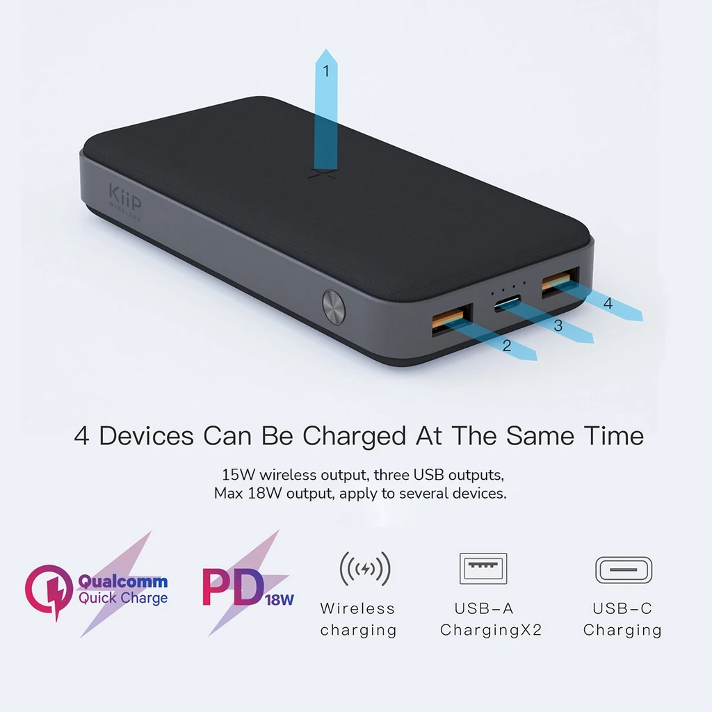 KiiP WIRELESS EW40 Power Bank 15W Fast Charging PD&QC 3.0 20W 20000mAh