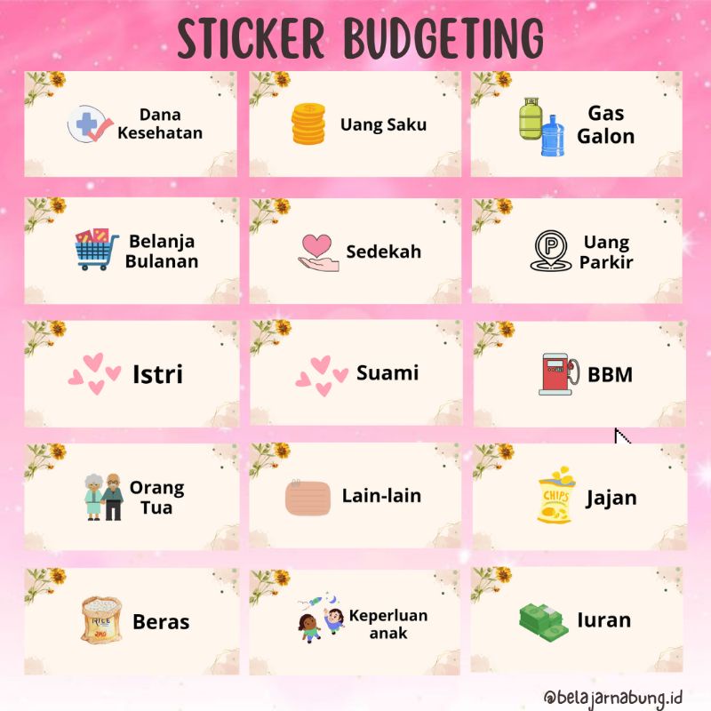 Jual Sticker Budgeting Isi Pc Shopee Indonesia