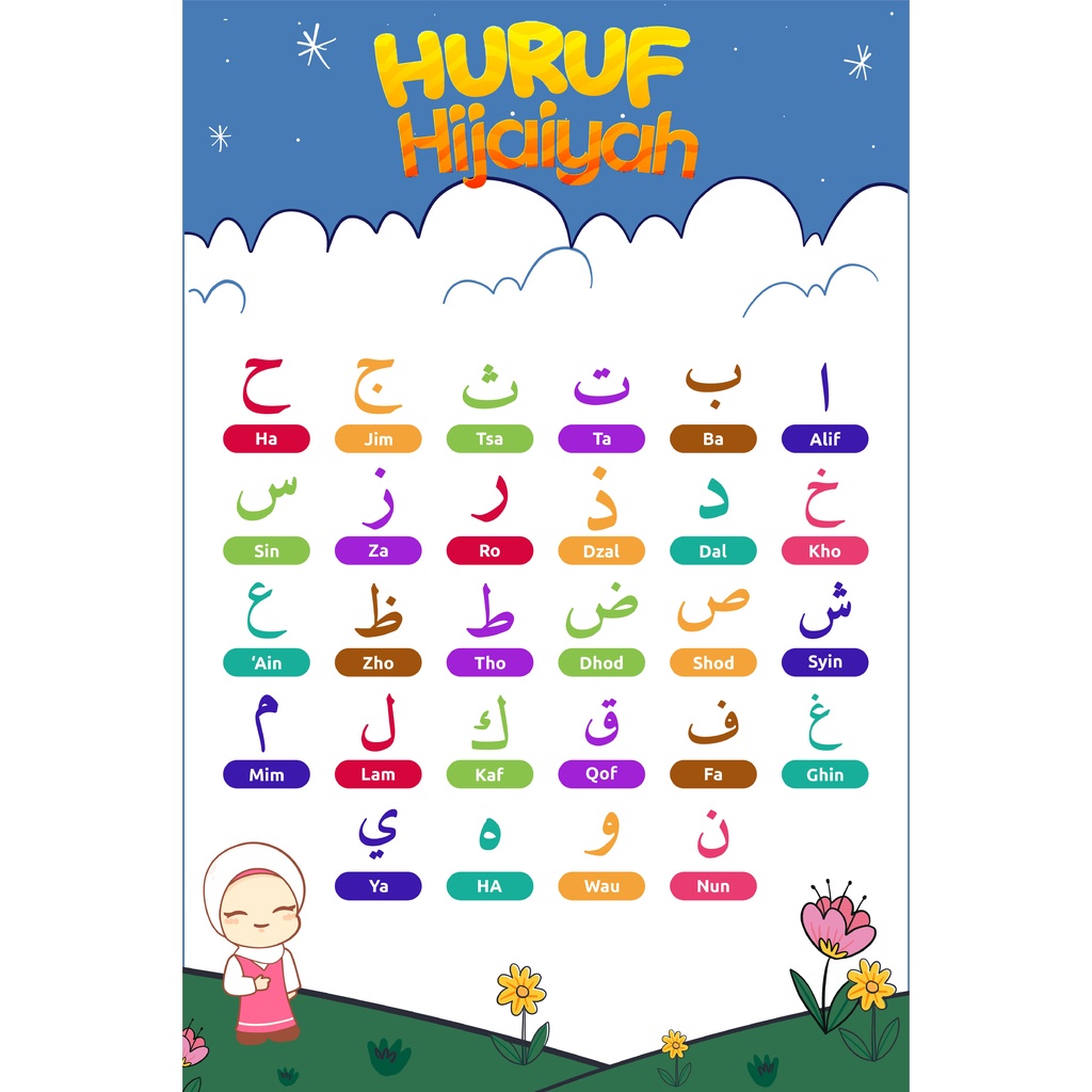 Jual Cetak Poster Murah Edukasi Anak Custom Gambar Huruf Hijaiyah