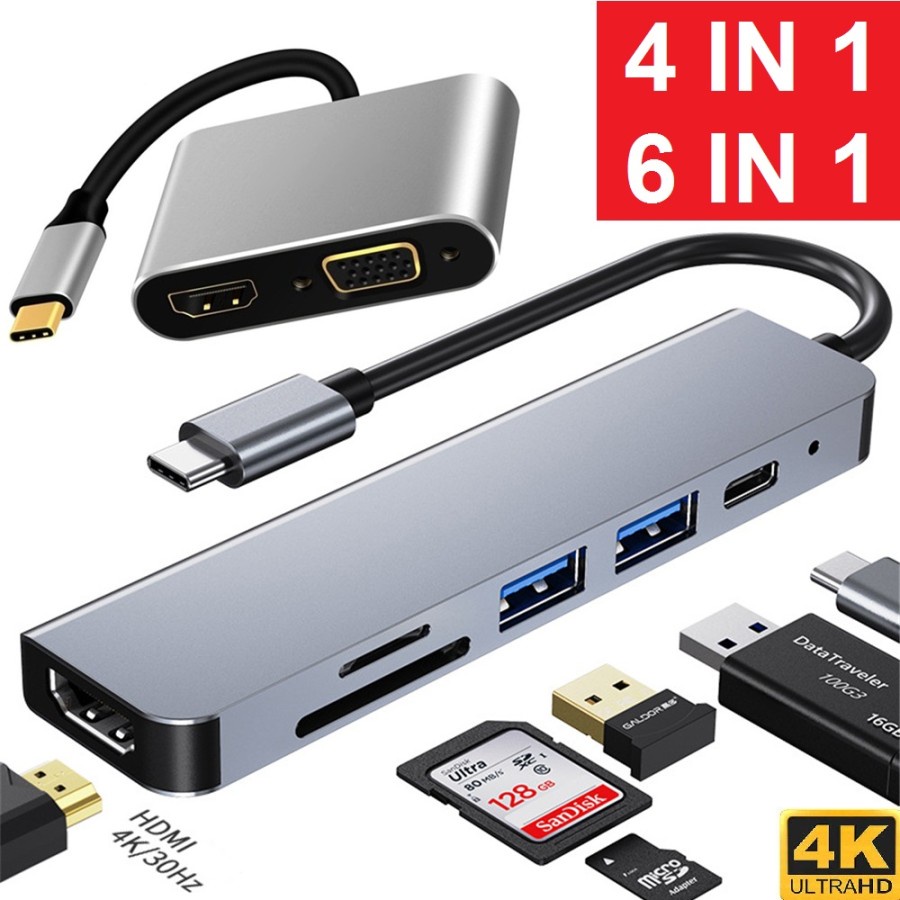 type c 3.1 to hdmi converter