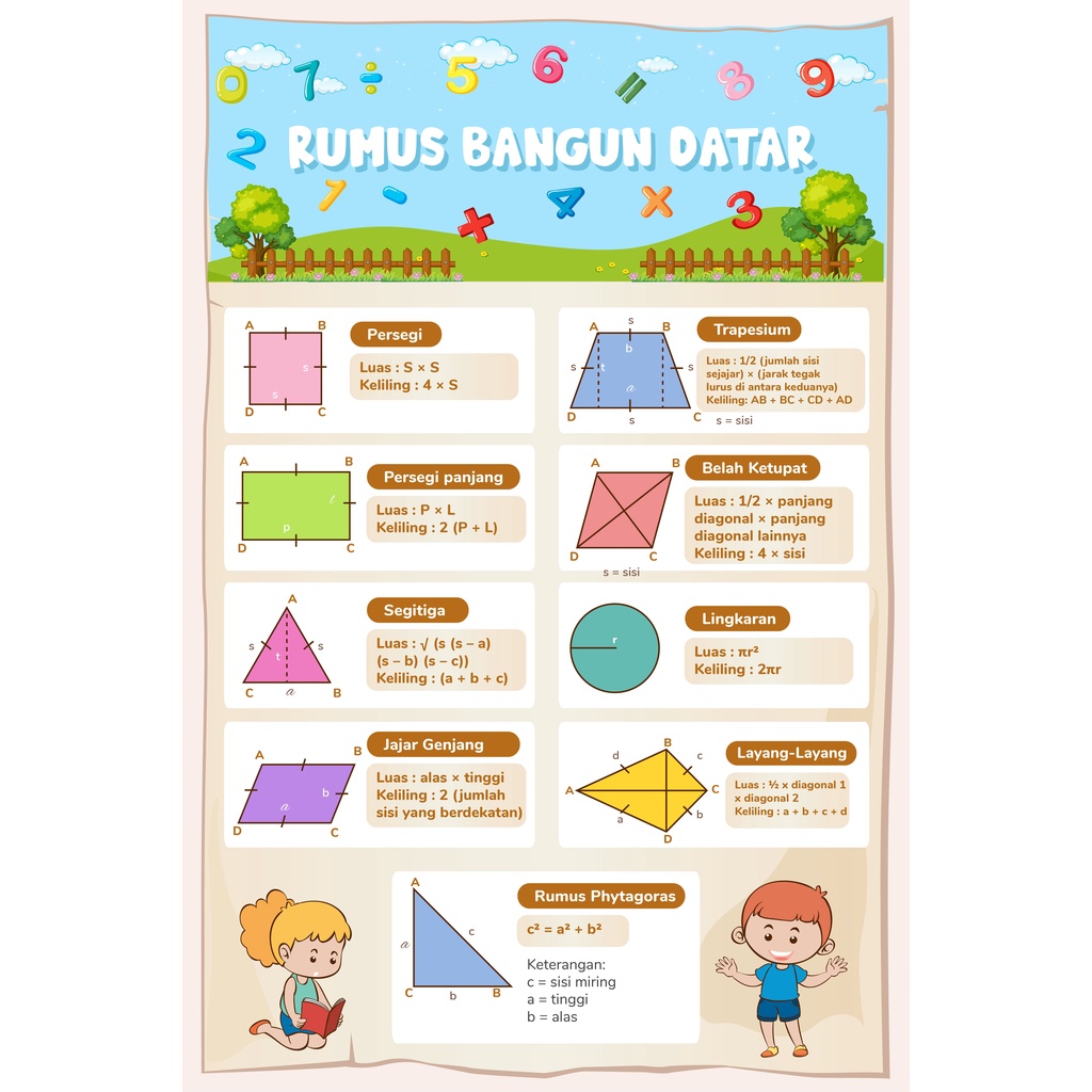 Jual Cetak Poster Murah Edukasi Anak Custom Gambar Rumus Bangun Datar ...